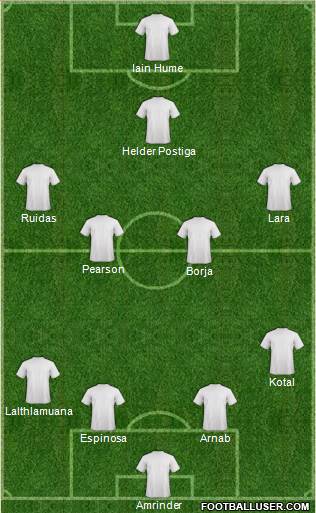 Fifa Team 4-4-1-1 football formation