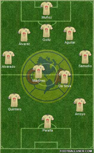 Club de Fútbol América Formation 2016