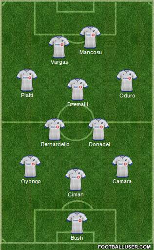 Montreal Impact Formation 2016