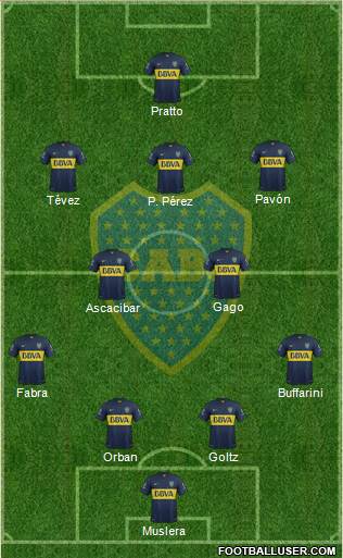 Boca Juniors Formation 2016