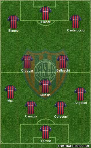 San Lorenzo de Almagro 4-1-4-1 football formation