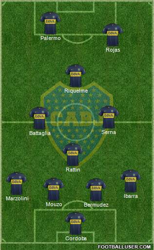 Boca Juniors Formation 2016