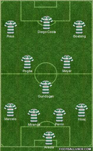 Celtic Formation 2016