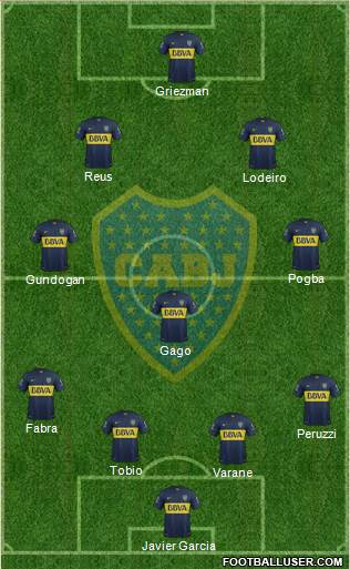 Boca Juniors 4-3-2-1 football formation