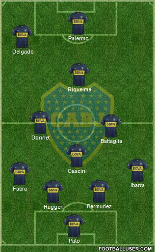 Boca Juniors Formation 2016