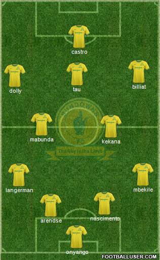 Mamelodi Sundowns football formation