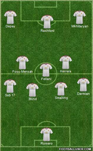 Manchester United 4-2-2-2 football formation