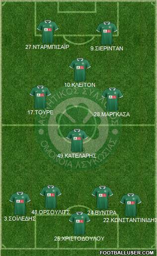 AS Omonoia Nicosia Formation 2016