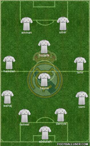 Real Madrid C.F. 5-3-2 football formation