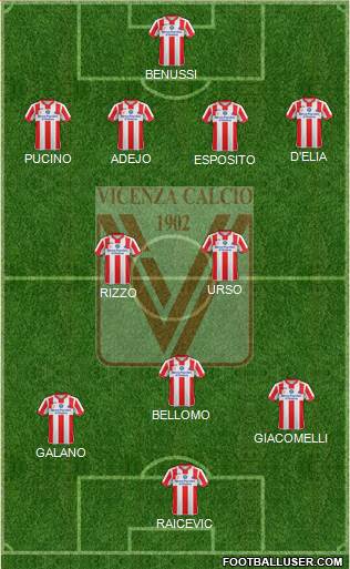 Vicenza Formation 2016