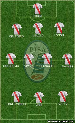 Pisa Formation 2016