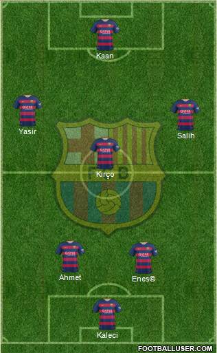 F.C. Barcelona Formation 2016