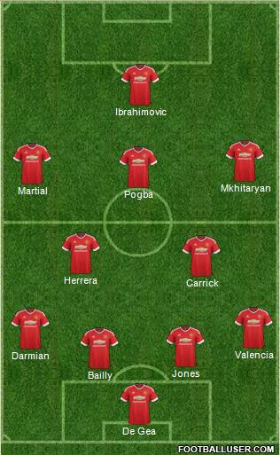 Manchester United Formation 2016
