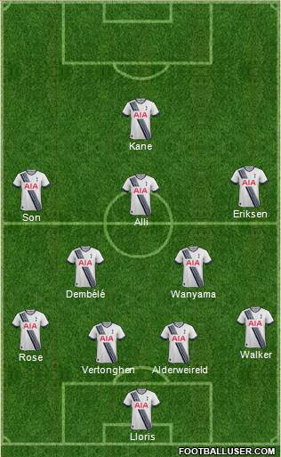 Tottenham Hotspur Formation 2016