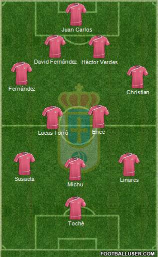 Real Oviedo S.A.D. Formation 2016