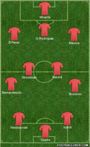 Euro 2016 Team Formation 2016