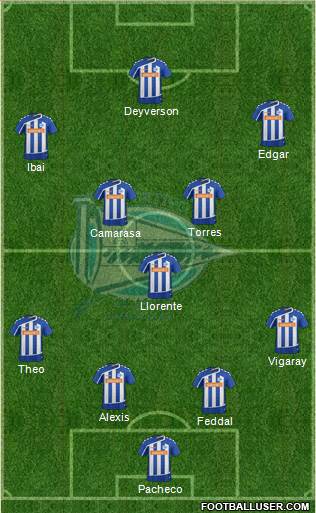 D. Alavés S.A.D. Formation 2016