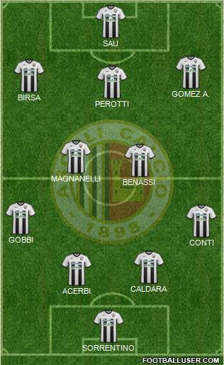 Ascoli Formation 2016