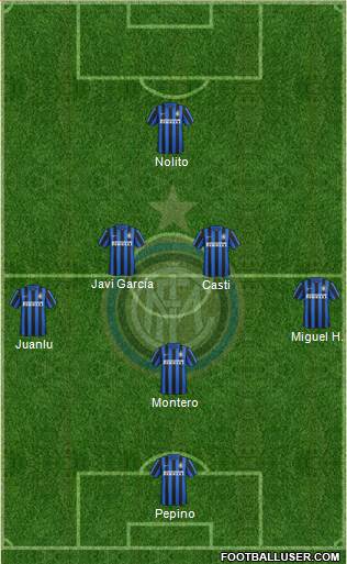 F.C. Internazionale Formation 2016
