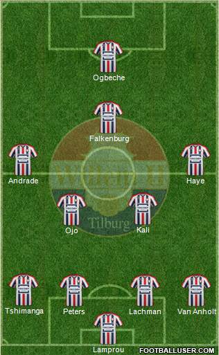 Willem II Formation 2016