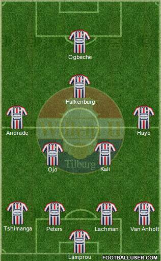 Willem II 4-2-3-1 football formation