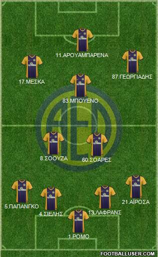 AE Limassol 4-3-1-2 football formation