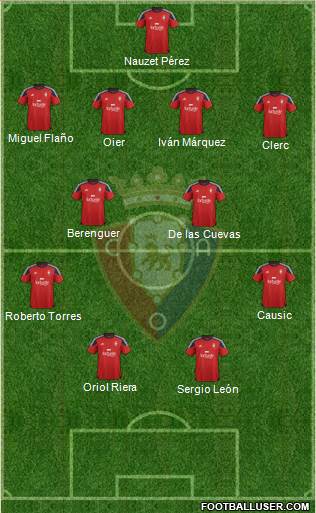 C. At. Osasuna Formation 2016