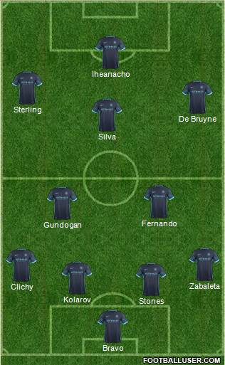 Manchester City Formation 2016