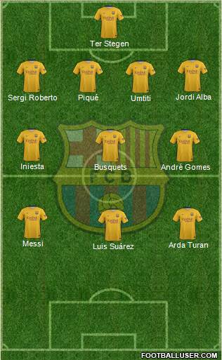 F.C. Barcelona Formation 2016