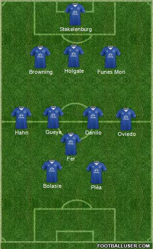 Everton 3-4-1-2 football formation