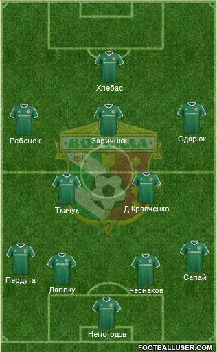 Vorskla Poltava 4-2-3-1 football formation