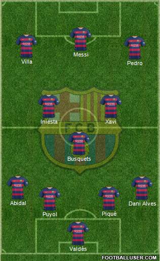 F.C. Barcelona Formation 2016