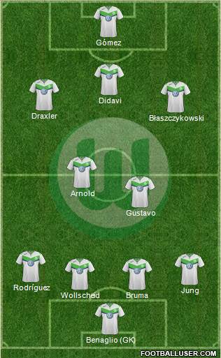 VfL Wolfsburg Formation 2016
