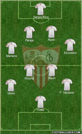 Sevilla F.C., S.A.D. Formation 2016