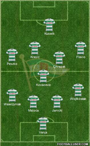 Lechia Gdansk Formation 2016