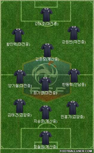 France Formation 2016