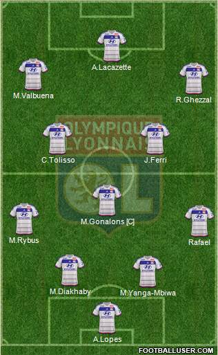 Olympique Lyonnais Formation 2016
