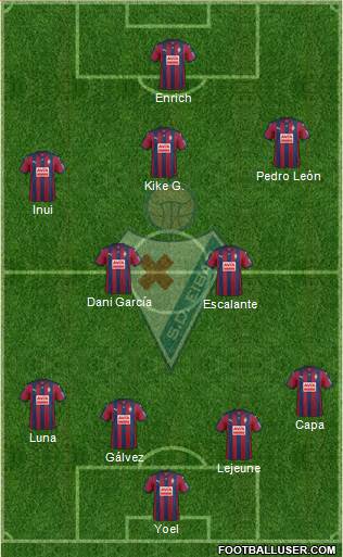 S.D. Eibar S.A.D. Formation 2016