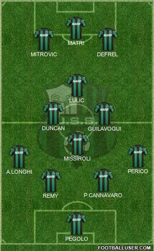 Sassuolo 4-3-3 football formation