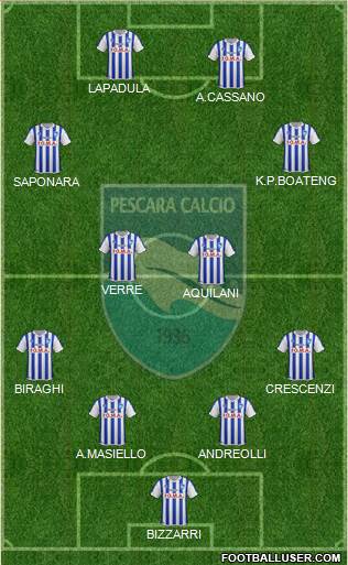 Pescara football formation