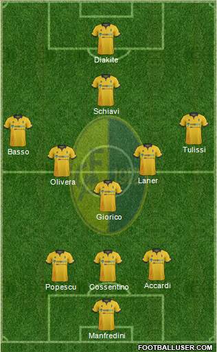 Modena Formation 2016