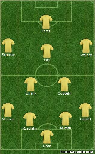 Championship Manager Team Formation 2016