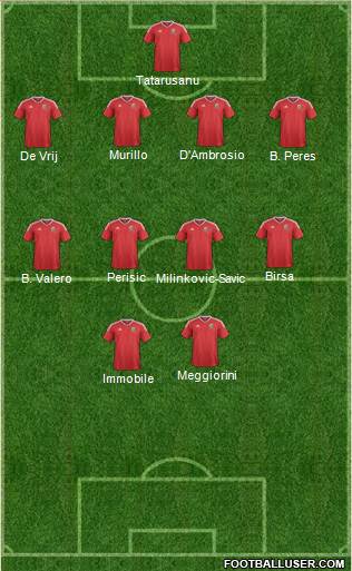 Wales Formation 2016