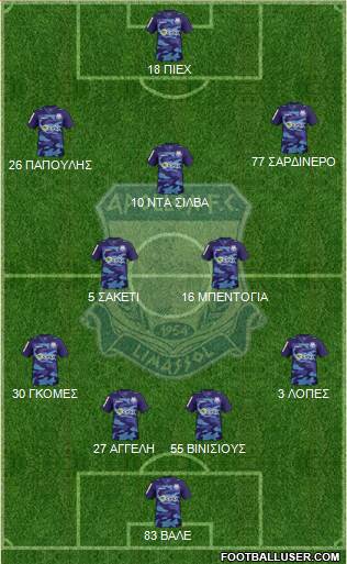 AMO Apollon Limassol football formation