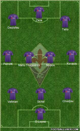 Fiorentina 3-4-3 football formation