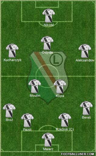 Legia Warszawa Formation 2016