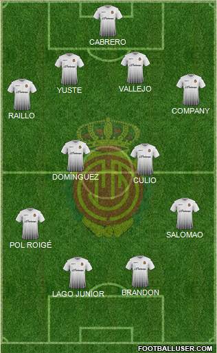 R.C.D. Mallorca S.A.D. Formation 2016