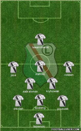 Legia Warszawa 4-1-4-1 football formation