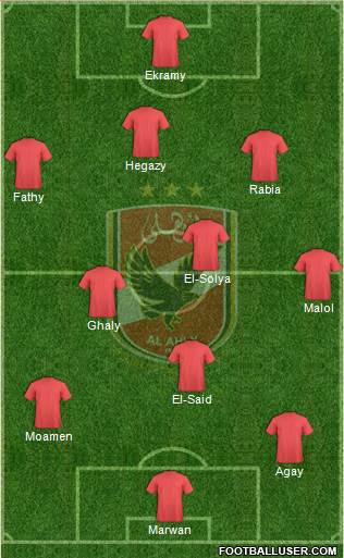 Al-Ahly Sporting Club Formation 2016