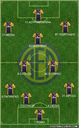 AE Limassol Formation 2016